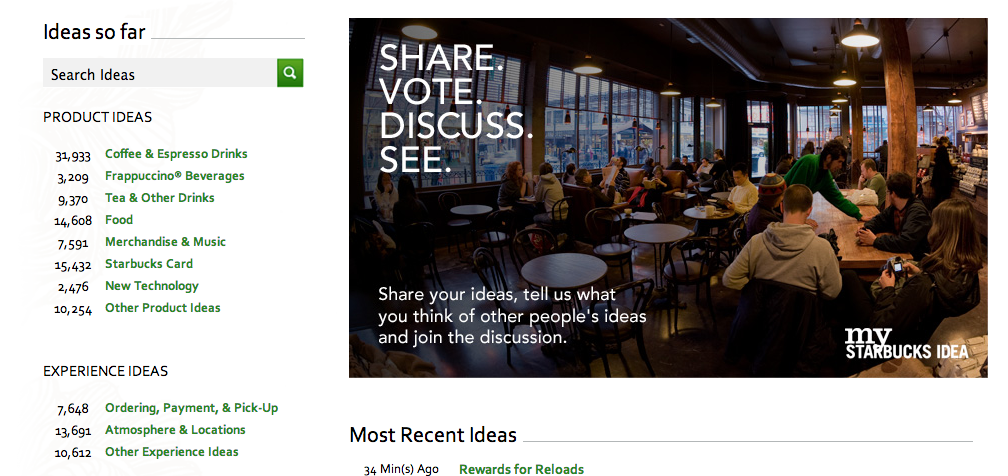 Starbucks - Share. Vote. Discuss. See.