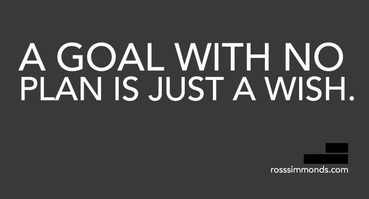 Goal-Quote