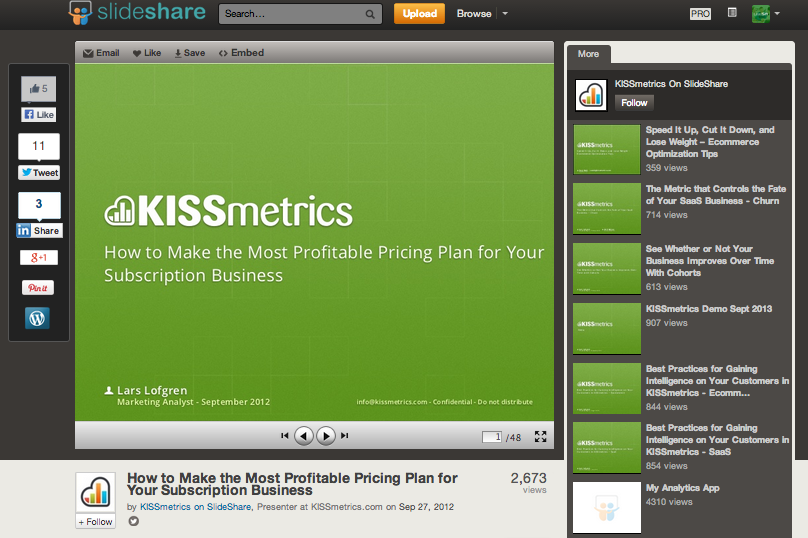 KissMetrics Webinars | Content Marketing