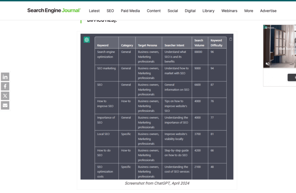 Search Engine Journal article showing ChatGPT keyword research results