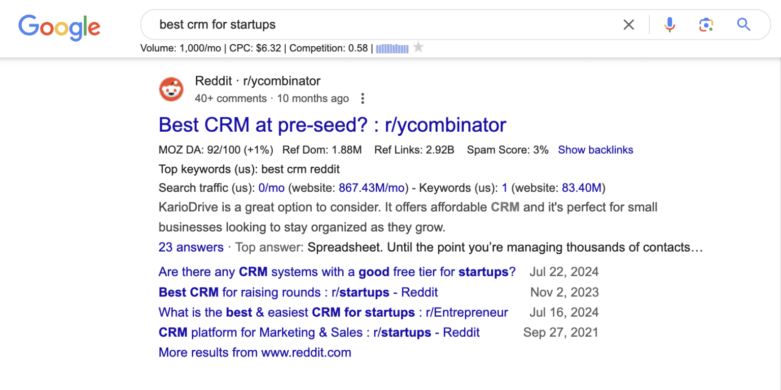 Reddit SEO How To Rank in the SERP Through Reddit Content