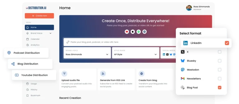 Distribution AI dashboard showing a content repurposing workflow with options for podcast, blog, and YouTube distribution, alongside format selections for LinkedIn, X, Bluesky, Mastodon, newsletters, and blog posts.