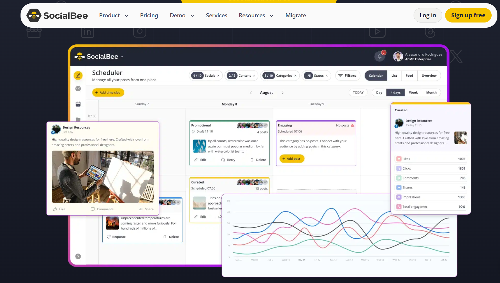 SocialBee dashboard showing a social media content scheduler with categorized posts, a calendar view, engagement metrics, and performance analytics.